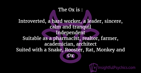 ox zodiac sign