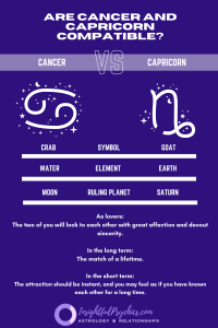 Are Cancer And Capricorn Compatible 200x300 