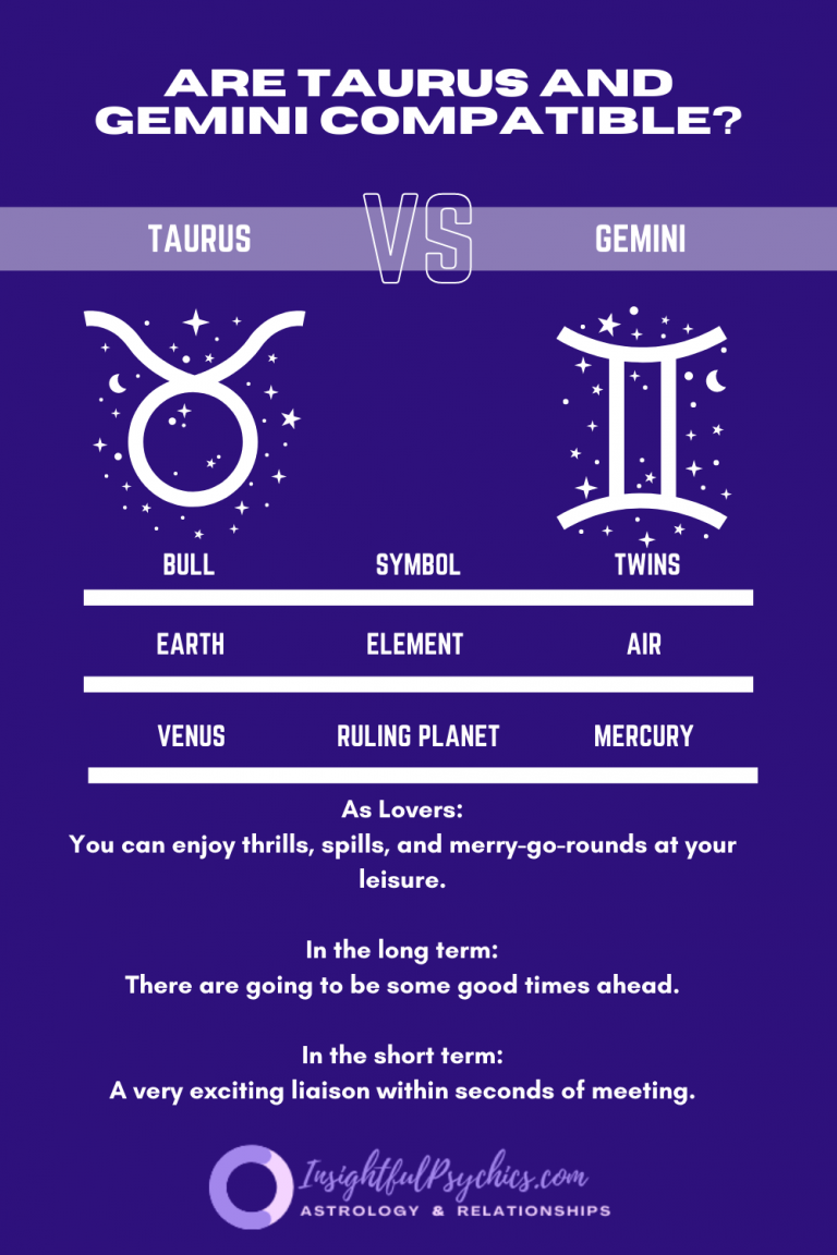 Taurus And Gemini Compatibility Sex Love And Friendship 5887