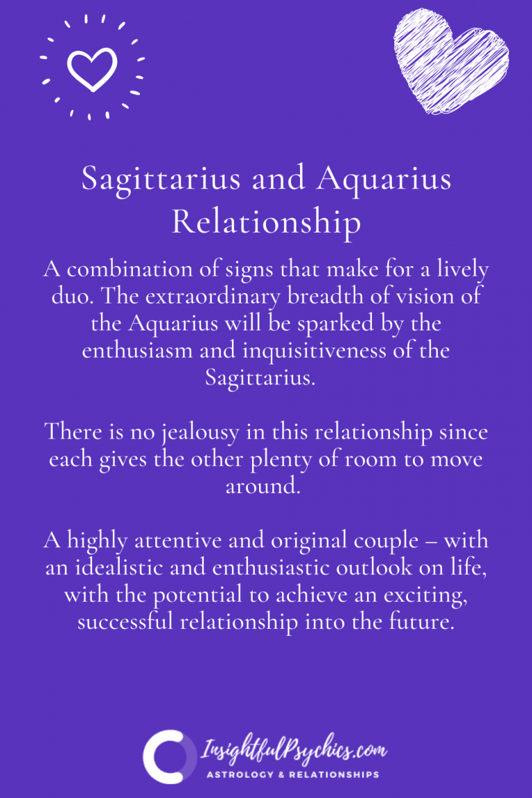 Sagittarius and Aquarius Compatibility: Sex, Love, and Friendship