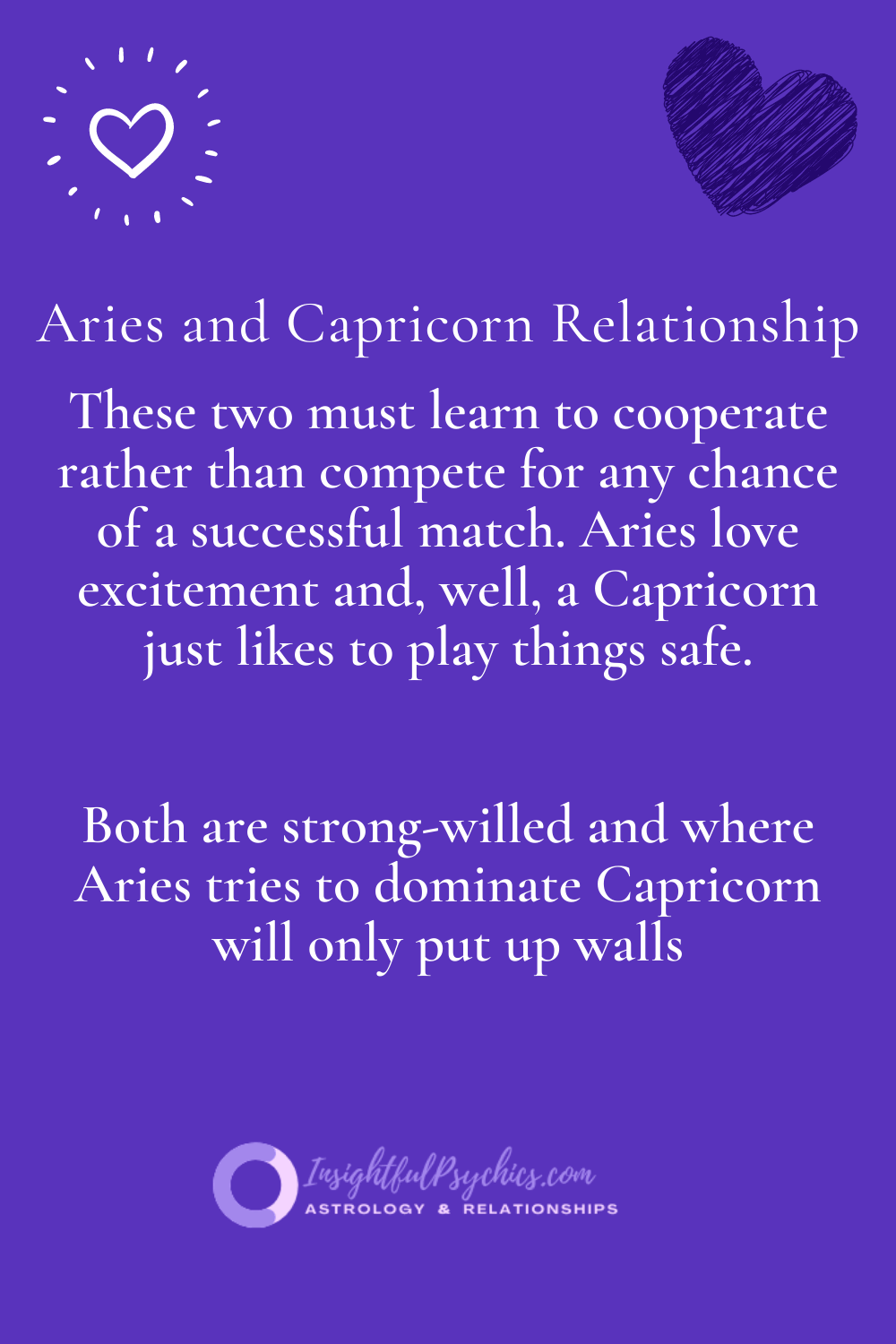 Capricorn and Aries Compatibility Sex Love and Friendship