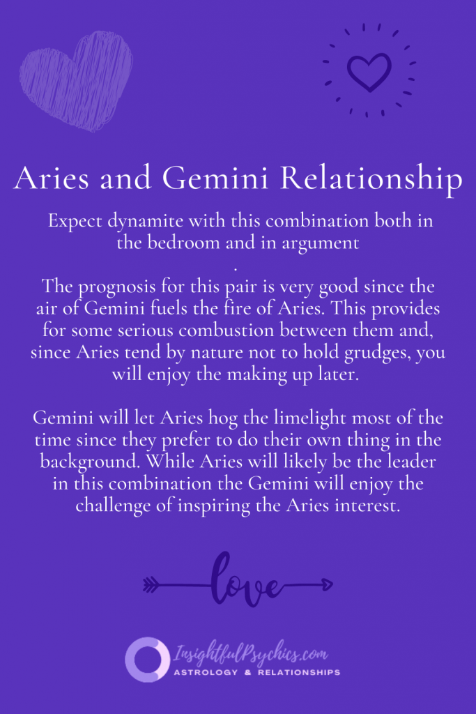 aries and gemini relationship