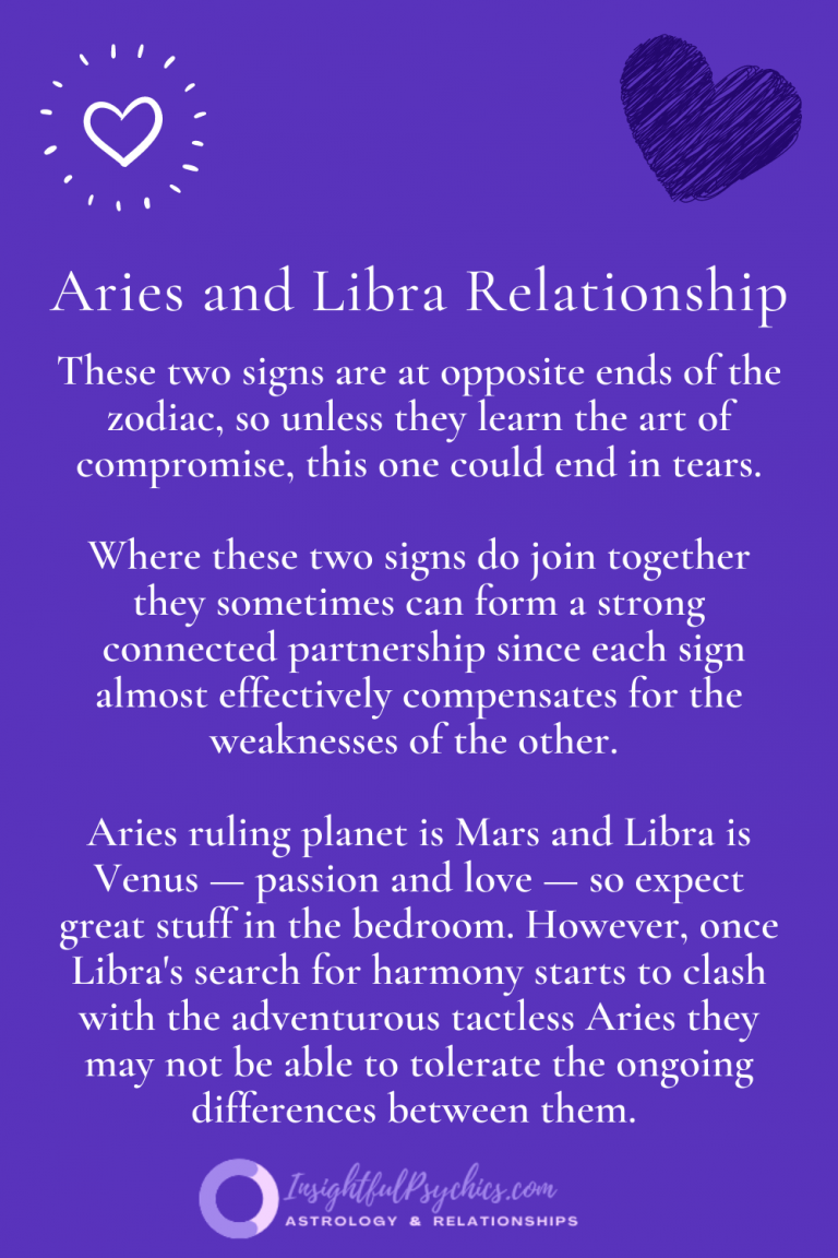 Libra And Aries Compatibility: Sex, Love, And Friendship